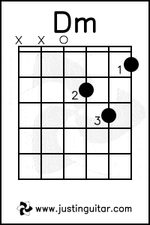 123-Dm-chord.gif