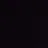 nugabar